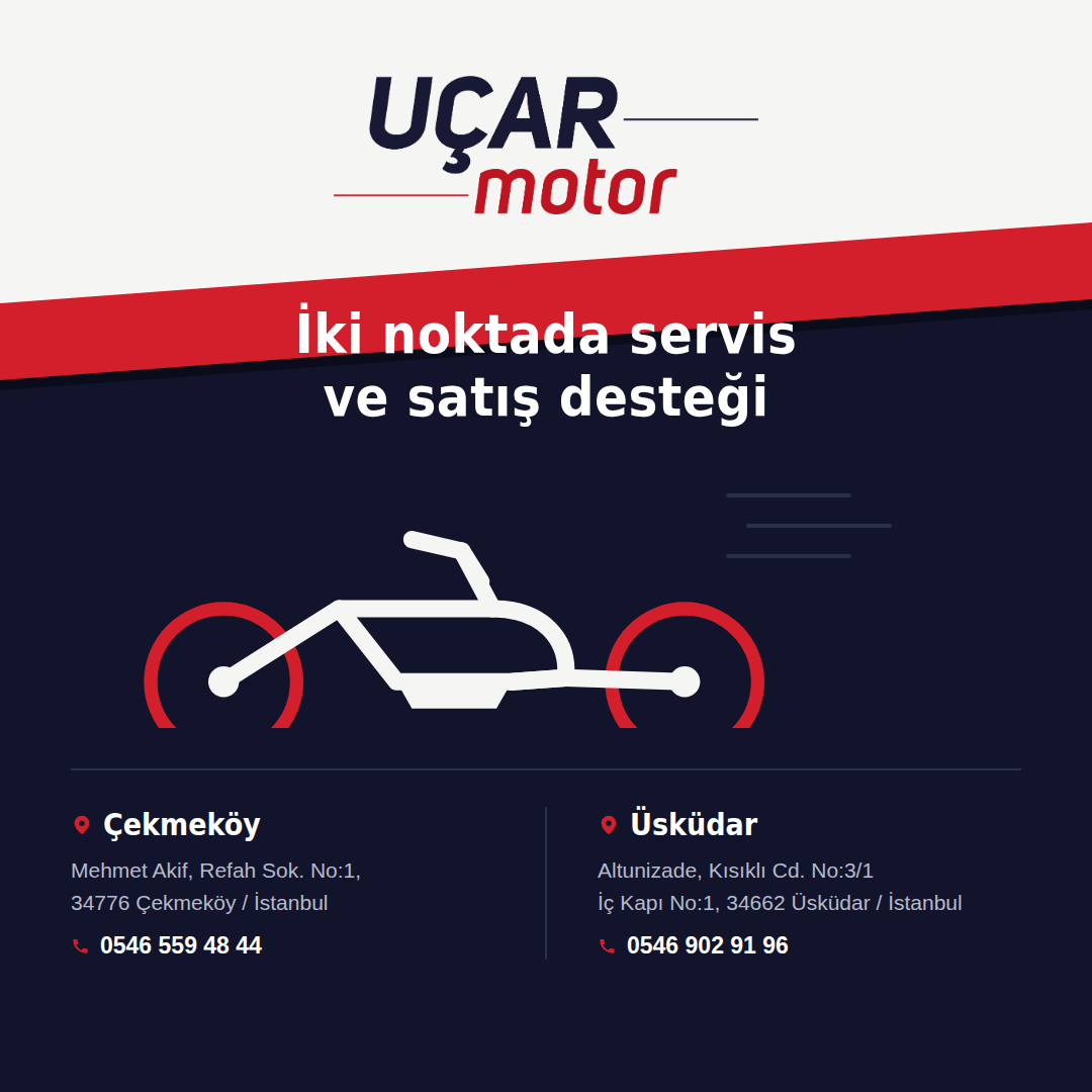 Uçar Motor’un Yedek Parça Yönetimi ve Satış Sonrası Hizmet Anlayışı